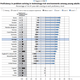 Computer literacy young adults OECD